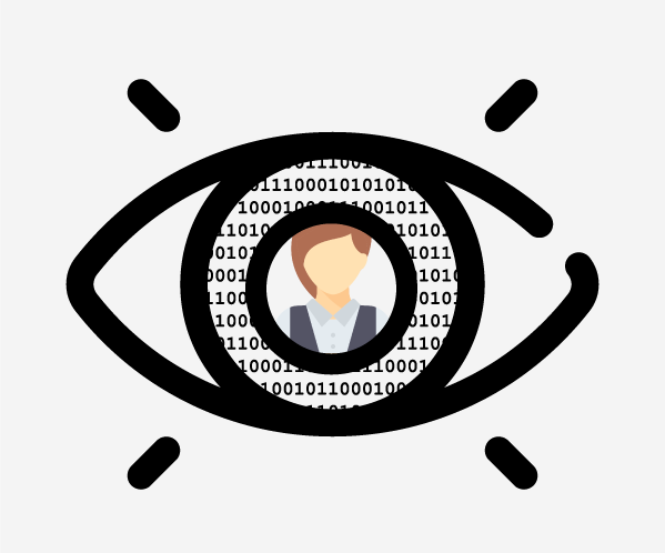 Identity + Algorithms